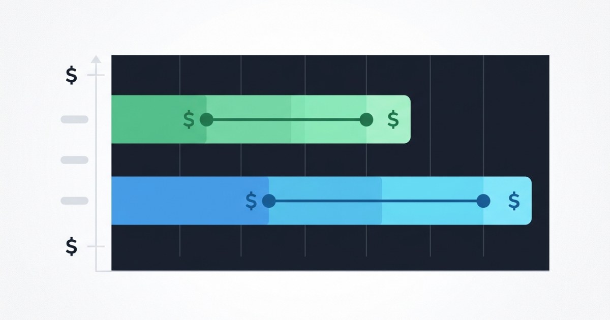 Illustrated bar chart showing cost ranges for DIY versus full pet relocation service